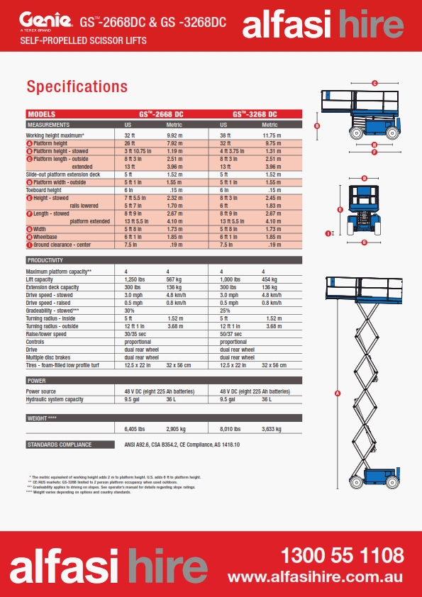 26 Wide deck Electric Sissor Lift Specification